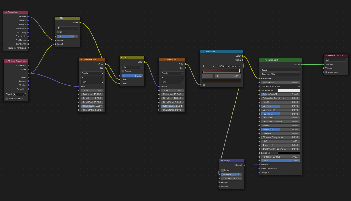 This is the comepleted wood material in shader editor. The texture UV coordinate is mixed with world postion so that each board is completely different. Double wave texture as explained before to create the banding you see on wood. ColorRamp then converts the black and white to the gradient and is put into the BSDF shader and bump node to add more detail.