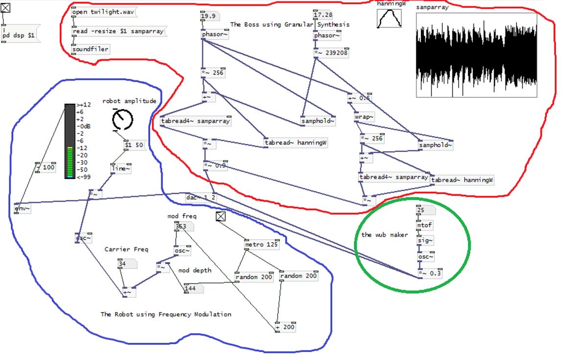 pdcode