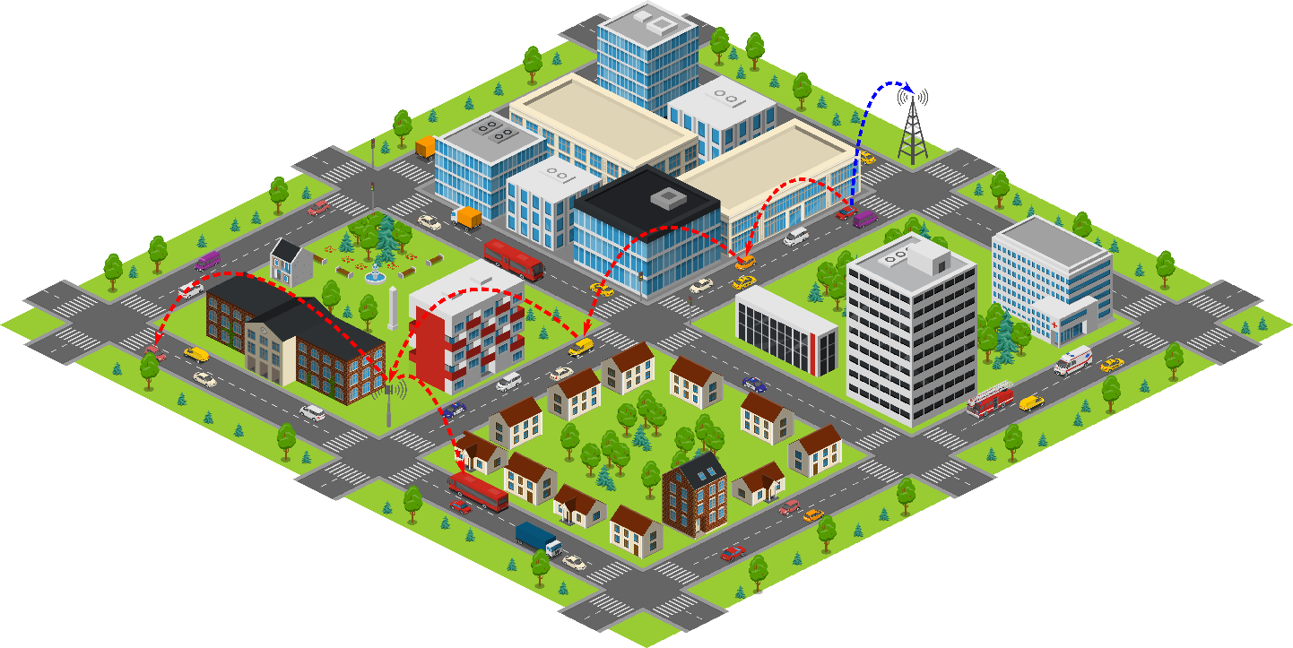 MDP-based Connectivity Model